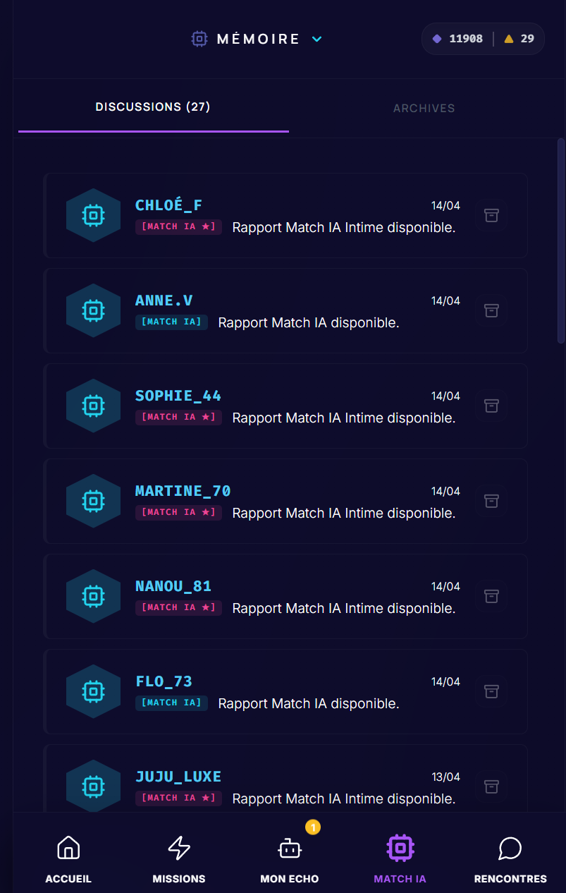 Matching Multi-Axes