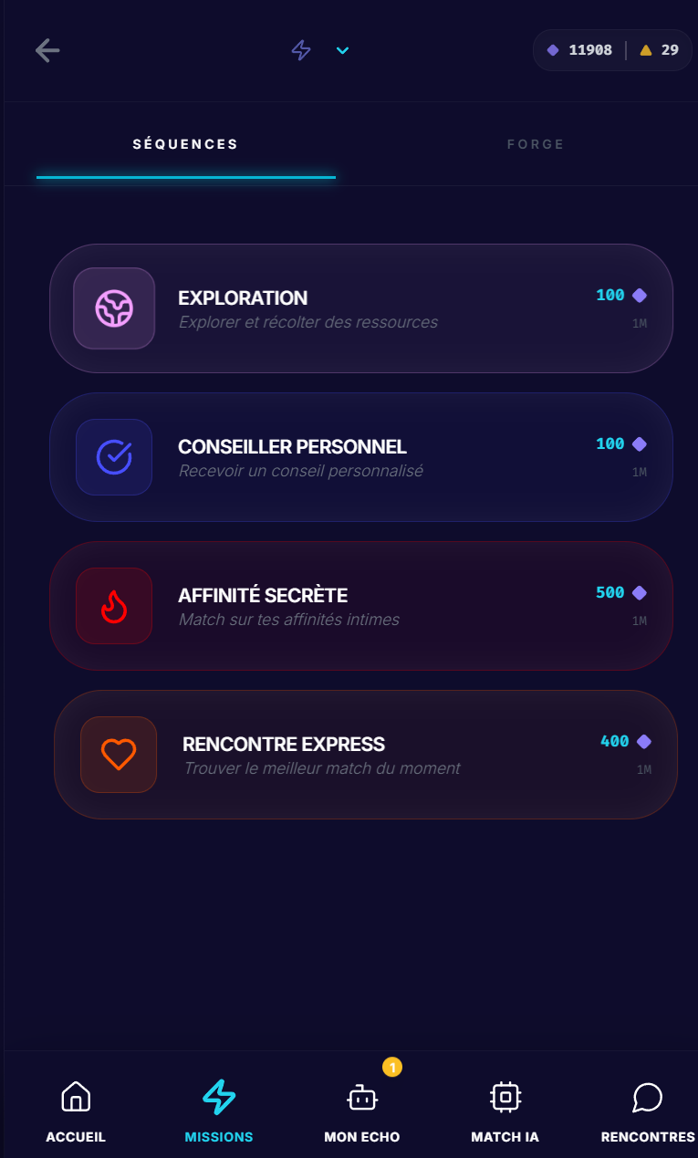 Profil & Insights